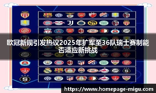 欧冠新规引发热议2025年扩军至36队瑞士赛制能否适应新挑战