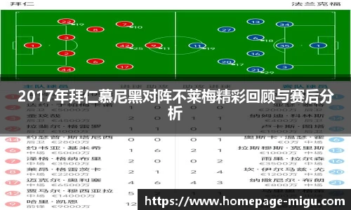 2017年拜仁慕尼黑对阵不莱梅精彩回顾与赛后分析